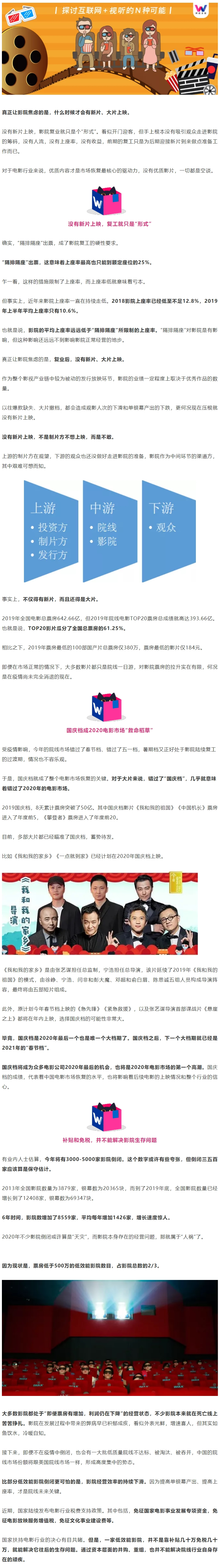 国庆档成2020电影市场“救命稻草”.jpg
