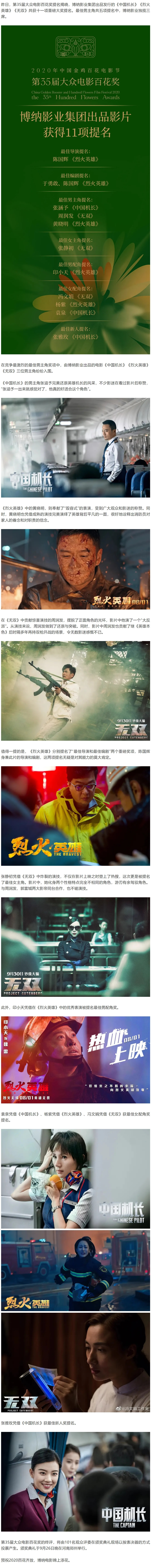 博纳影业获第35届大众电影百花奖11项重磅提名，最佳男主5项提名博纳独揽3席.jpg