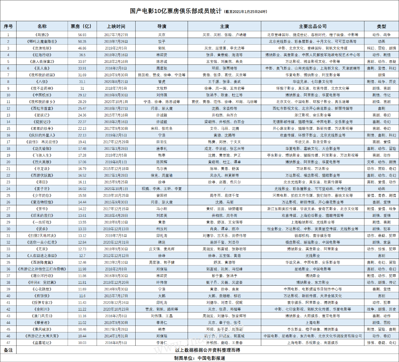 微信图片_20210201125154.png